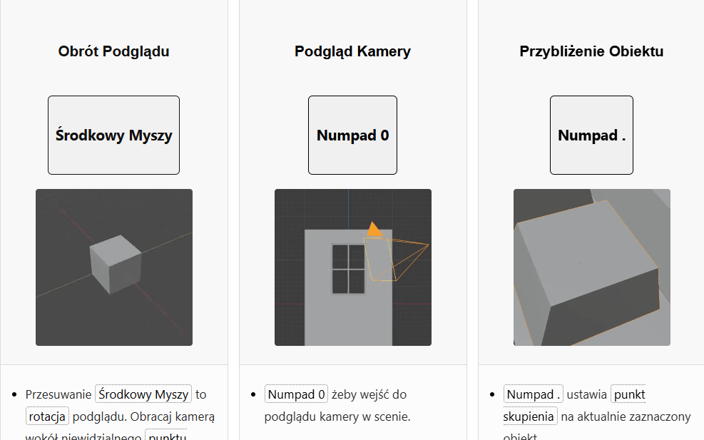 przydatne skróty klawiszowe w blenderze